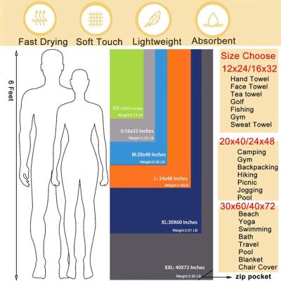 China Custom Absorbent Microfiber Gym Sports Clothing Quick Dry Quick Cold Cooling Towel Safe For Kids for sale