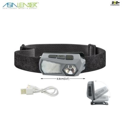 China BT-6323 Compact, Easy to Use, Lightweight and Comfortable Headlight Multiple