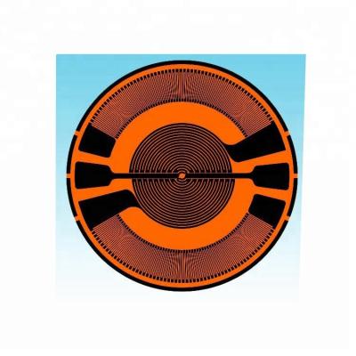 China var forwardingUrl =