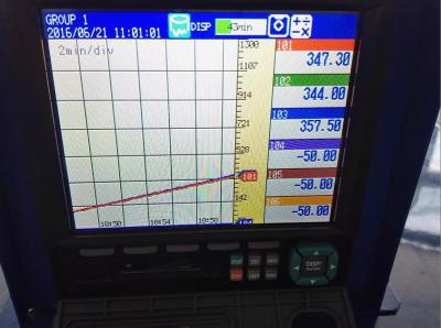 Chine 10KW contrôleur de température intégré de système de chauffage de l'induction PWHT à vendre