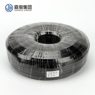 China for sale