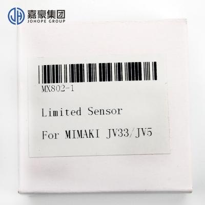 China for sale
