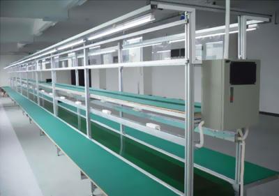 China Environmentally Friendly Belt Assembly Line For Green Manufacturing for sale