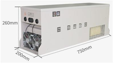 Китай Electronics Power Suppliers For UV Merucry Lamp Metal Halide On Wooden Floor Curing Drying продается