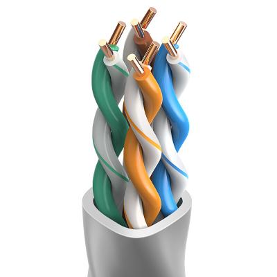 중국 100MHz 실내 UTP CAT5E 이더네트 케이블 100% 벌거벗은 구리 PVC 재킷 판매용