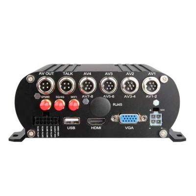 China Live Surveillance Hot Sell Amazon 4CH 1080P 4G WIFI GPS MDVR with 2TB HDD SSD for sale