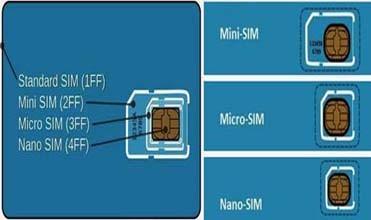 Cina Perforazione della scheda SIM ± 0,02 mm Precisione di posizionamento Macchina per perforare le schede SIM plug-in YSMP-5000 in vendita