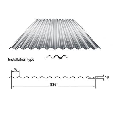 China Roof and Construction Roofing Ibr Roofing Sheets Price Galvanized Corrugated Zinc Corrugated Metal HX Steel Plate High Strength Roof and Construction for sale