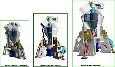 Chine Energy Saving Vertical Slag Grinding Mill With ISO For Cement Making Ore Dressing Plant à vendre