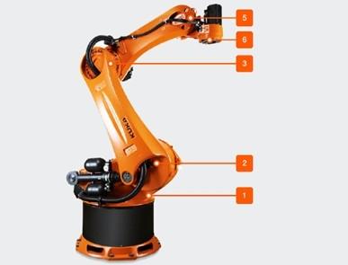 China Trabajo visual con el manipulador de brazo robótico de paletización Kuka KR 300-2 PA en venta