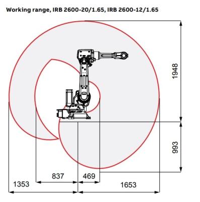 China Abb Irb 2600 Manual Sistemas Avançados de Movimento Braços Robóticos Industriais à venda