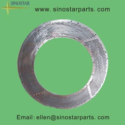 China hole diameter 1.6mm,stainless steel screen plate for sale