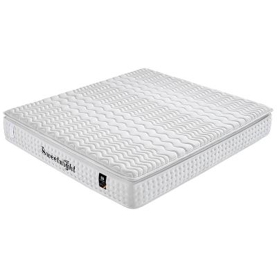 China Massage Quality Assurance Plush Bedroom Furniture Floor Mattress for sale
