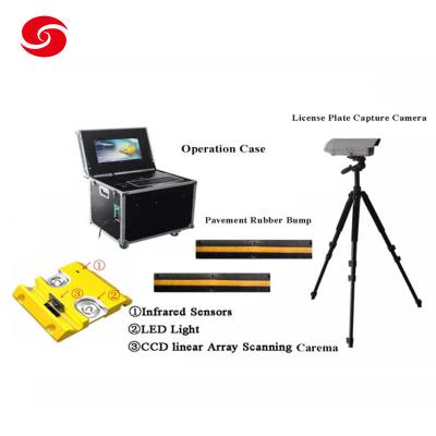 China Accurate Under Vehicle Surveillance System for sale