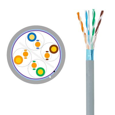 중국 ISO 4P 뒤틀린 쌍 Cat5E F UTP 무산소 동 와이어 24AWG 판매용