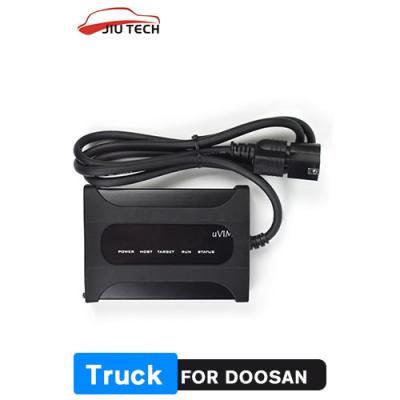 Chine Thyristor DPF DMS-5 DCUECUG2+C du DDT CARNICS d'interface d'OBD de détection de défaut de moteur de chariot élévateur d'excavatrice d'outil de diagnostic d'uVIM de Doosan à vendre
