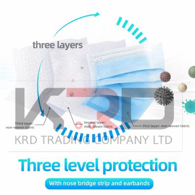 China half face respirator mask In Stock CE FDA Wholesale general supplies dust 3ply disposable N95 face mask kn95 mask for sale