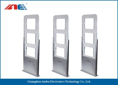China 3D van de de Poortlezer van IOT RFID Antenne ISO15693 voor de Ingangssystemen van de Bibliotheek Anti-diefstal RFID Poort Te koop