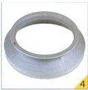 China OEM Stenter Machine Parts Cylinder Rotary Screen End Ring For Fabric Printing Machine for sale