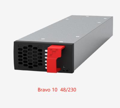 China CET Inverter 1.25KVA/1KW 1250VA 1000W DC AC Inverters Modular Inverter System T611730201 for sale