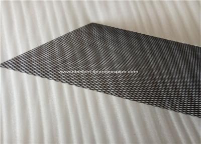 China Premium Grade 1 2 Iridium coating Titanium Anode with Oxide Coating for sale