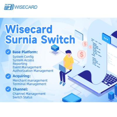 China Webgebaseerd ID-switch systeem met veilige en aanpasbare gebruikersinterface Te koop