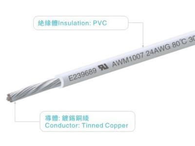 China awm 1007 20awg 22awg vw1 14 16 18awg 18 20 22 24 26 cables electrónicos eléctricos sólidos de la transmisión en circuito UL1007 del PVC del AWG 32awg los 610m en venta