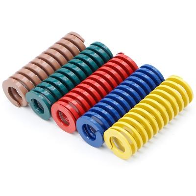 China High Quality Car Spiral Springs Door Spring Lowering Spiral Springs 1 Piece Alloy Nickel ISO9001 Material NC; GUA HUARUI made to order for sale