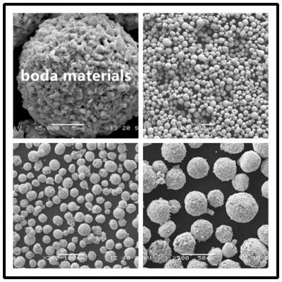 Chine Le cobalt de carbure de tungstène de 83WC 17Co a basé l'érosion de poudre de la poudre HVOF résistante à vendre
