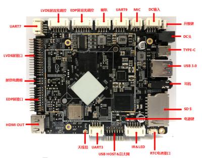 Chine OS RK3566 d'Android 11 a inclus le panneau d'Android, carte mère d'informatique LVDS de l'Ethernet RJ45 GPIO mini à vendre