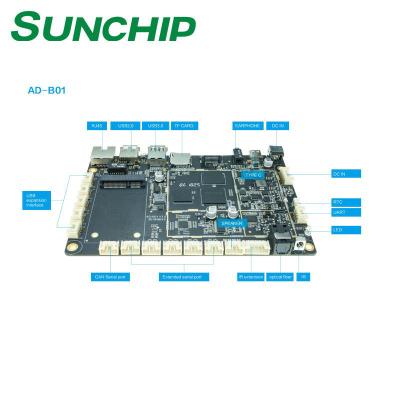 Chine conseil de 100M Ethernet Android Embedded établi dans PHY 1000M MAC Interface BT4.0 à vendre