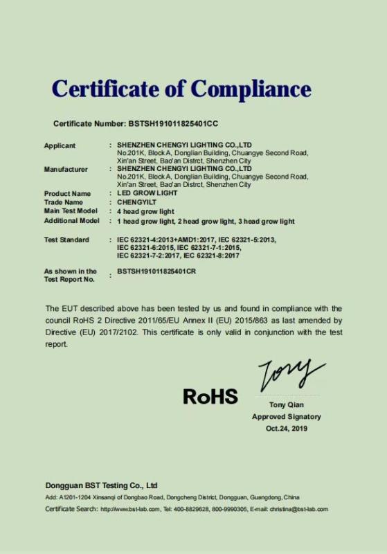 RoHS - Shenzhen Chengyi Lighting Co., Ltd.