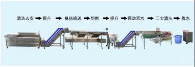 China Máquina de Peeler de la fruta y verdura de 3 Pahse en venta