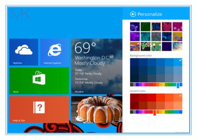 China Original windows 8.1 pro oem 64 bit 32bit KC Product Key Card lifetime warranty for sale