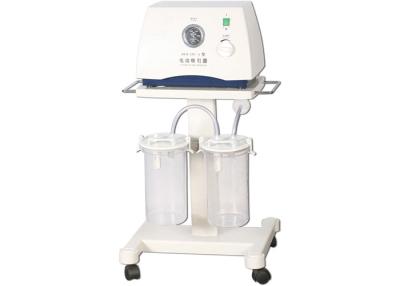 China Adjustable Gynecological Electric Suction Machine Surgical Mobile Surgery for sale