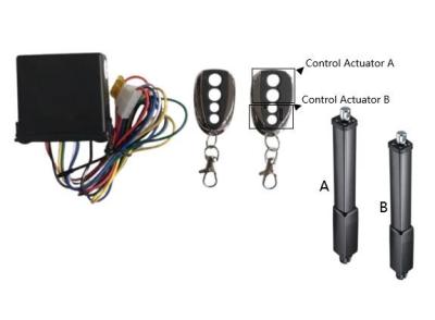 中国 12V 双直流線形アクチュエータ 個別モーション制御ボックス 販売のため