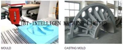 中国 Intelligent 5 Axis CNC Machining Center for Original Composite Material Pattern 販売のため