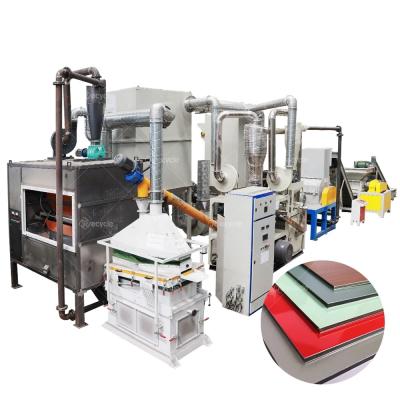 Cina Macchina di riciclaggio ACP automatica in vendita