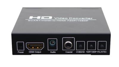 Chine 1080P HDMI/Scart à audio stéréo audio de Digital de soutien de convertisseur de HDMI/analogue coaxial à vendre