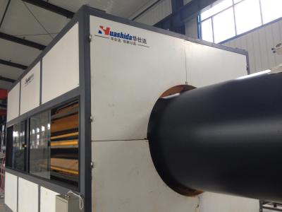 China Puf Wärmedämmung PE HDPE Jacket Shell Hülle Rohr Extrusionslinie 110-1200mm zu verkaufen