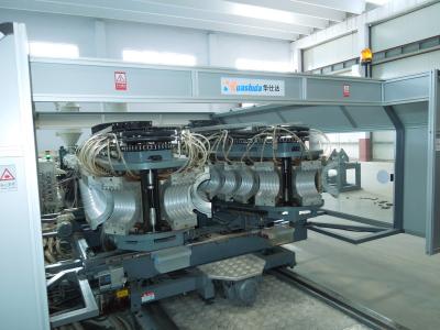 China Custom PP/PE / HEPE Plastic Corrugated Double Wall Pipe Extrusion Suppliers In China for sale