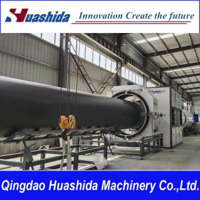 China Pre-Insulated Pipe Plastic HDPE PE Jacket Casing Shell Pipe Extrusion Plant for sale