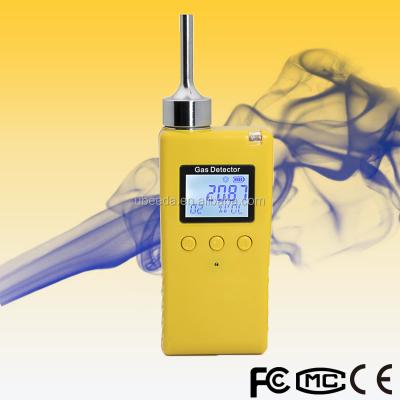 China Wholesale Safety Muti-function Portable Gas Analyzer Price for sale