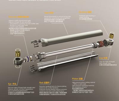 China SD22 hydraulic cylinder 23Y-89B-01400 Shantui bulldozer cylinders Single tooth ripper angle adjusting cylinder (righ for sale