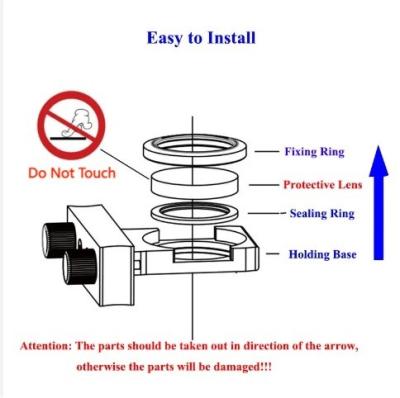 China Cutting Welding Fiber Laser Spare Parts Long Lifespan for sale