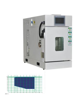 China Desktop-Umweltprüfkammer für kleine Teile und Elektronik zu verkaufen