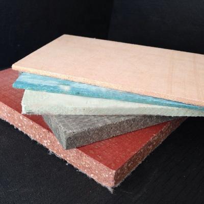 China Interior And Exterior Wall Panel Precast Wall Cladding Panel MgO Board Production Line Machine for sale