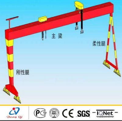 China 250 ton Door Type Shipbuilding Gantry Crane , Industrial Lift Equipment for sale