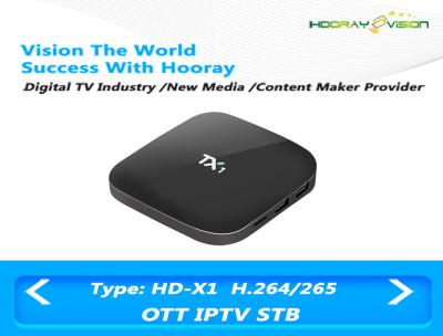 Chine Éclair 2.4G WIFI OTT Android IPTV d'Amlogic S805 1G RDA 8G de boîtier décodeur d'Android 4.4.2 OTT à vendre