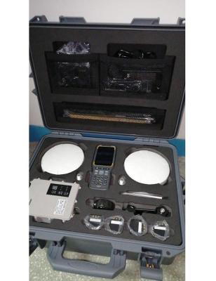 China for sale